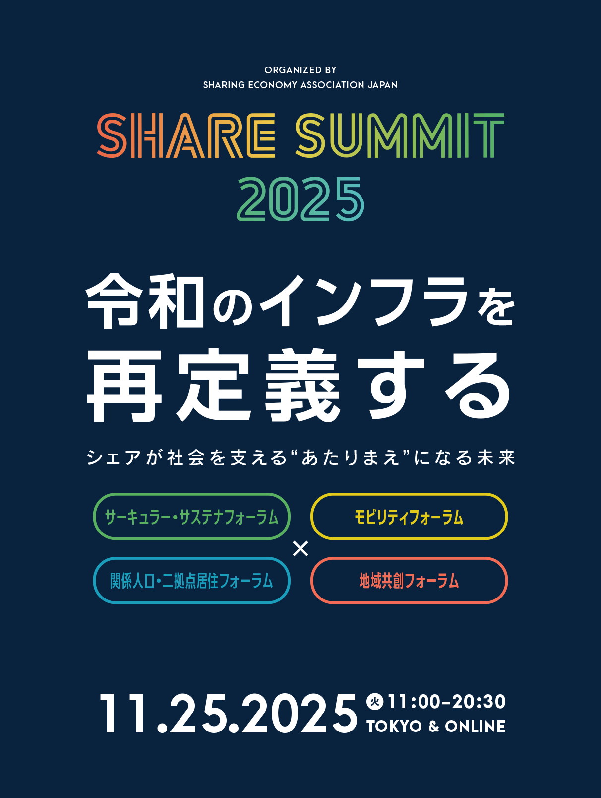 SHARE SUMMIT 2025 -令和のインフラを再定義する-